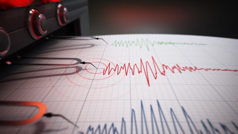 Kandilli Deprem Verileri
