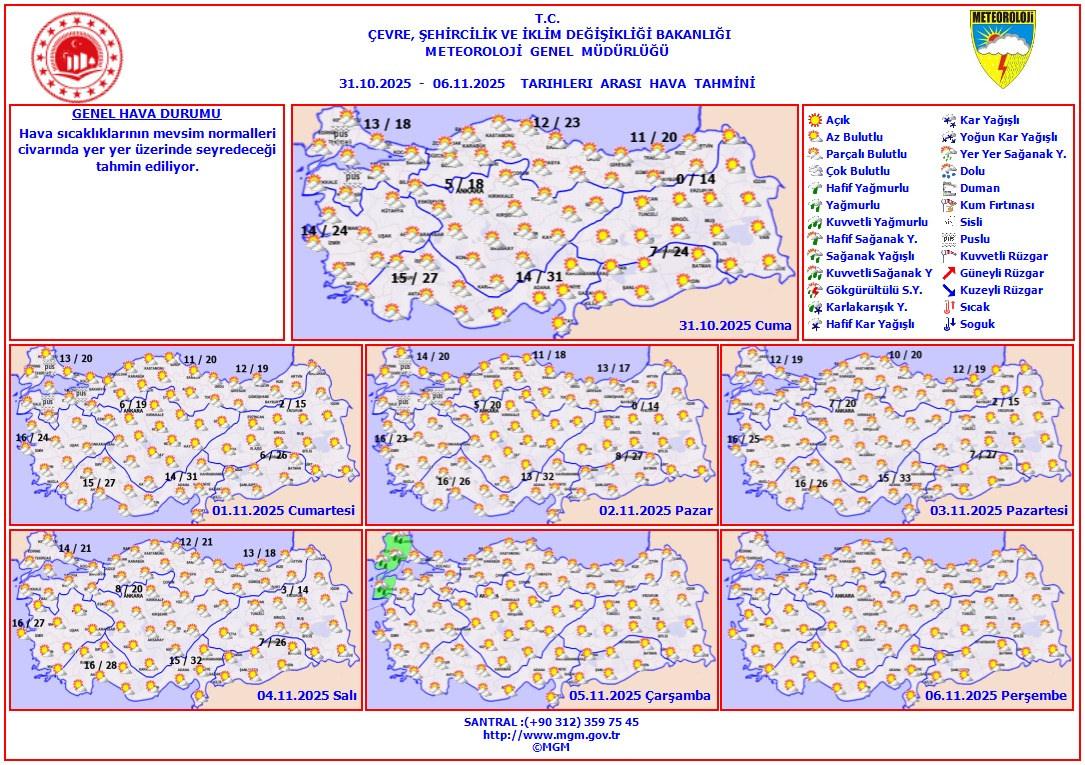 Marmara Bölgesi Hava Durumu