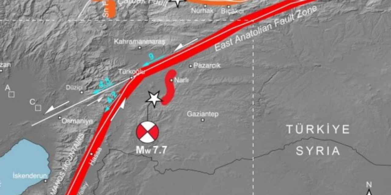 Amanos Hattında 7 Büyüklüğünde Deprem Tehlikesi!